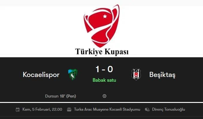 penalti_serdar_dursun_bungkam_besiktas_kocaelispor_unggul_10_di_babak_pertama_piala_turki