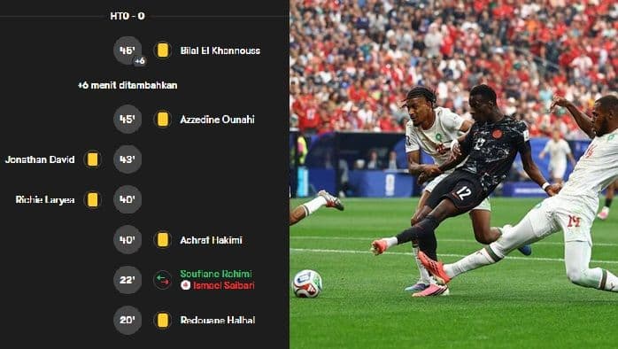 kanada_tahan_gempuran_maroko_babak_pertama_16_besar_piala_dunia_2026_berakhir_panas_tanpa_gol