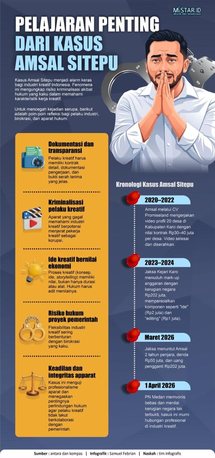 pelajaran_penting_dari_kasus_amsal_sitepu_