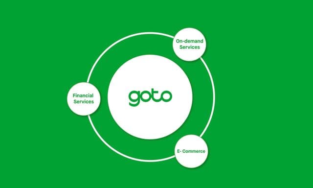 danantara_beli_saham_goto