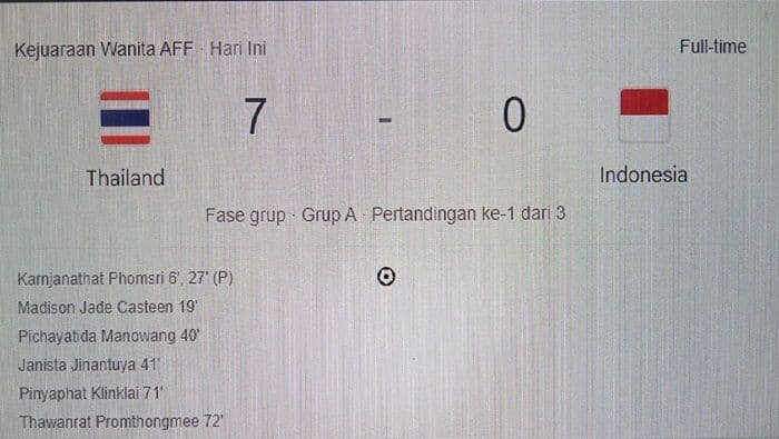 thailand_hancurkan_indonesia_70_di_piala_aff_wanita_2025_garuda_pertiwi_terpuruk