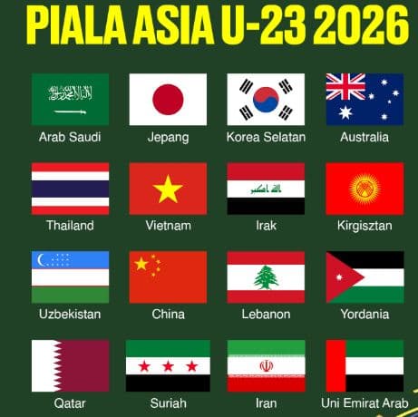 jadwal_lengkap_piala_asia_u23_2026_semua_pertandingan_jam_dan_fase_turnamen