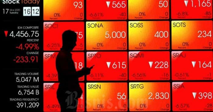 ihsg_ditutup_menguat_ke_level_7174_sektor_keuangan_pimpin_penguatan_
