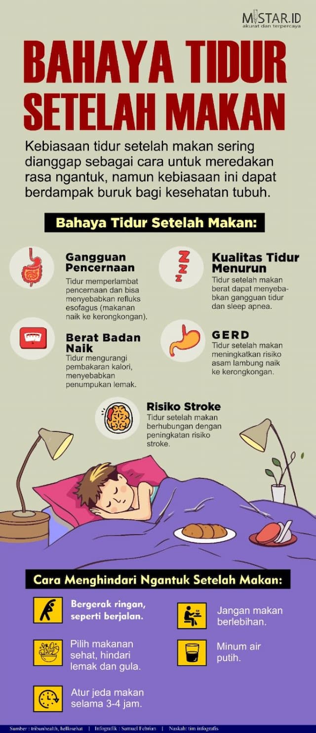 bahaya_tidur_seteleh_makan