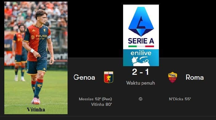 genoa_tumbangkan_roma_21_vtinha_jadi_pahlawan_di_serie_a