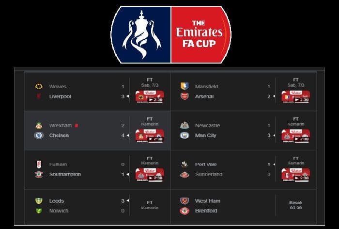 hasil_lengkap_fa_cup_putaran_kelima_kejutan_besar_dan_preview_panas_west_ham_vs_brentford