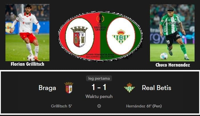braga_11_real_betis_gol_kilat_grillitsch_dibalas_penalti_cucho_penentuan_di_sevilla