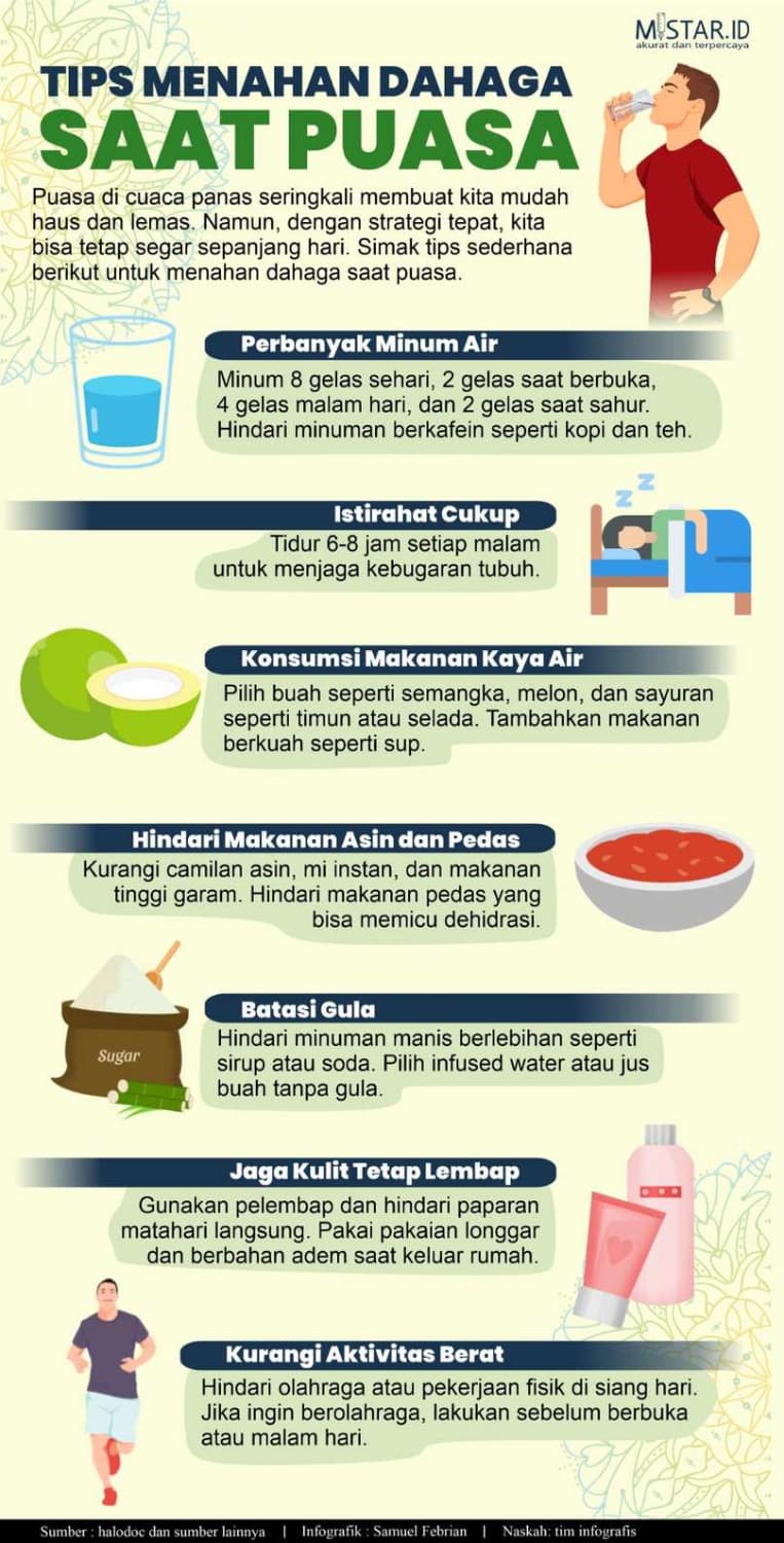 Tips Menahan Dahaga saat Puasa