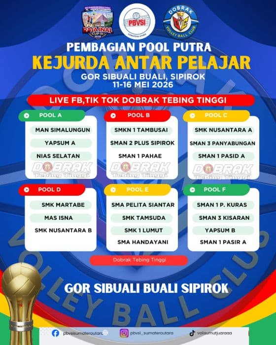 20_tim_ramaikan_kejurda_bola_voli_raja_inal_cup_iii_2026_di_sipirok