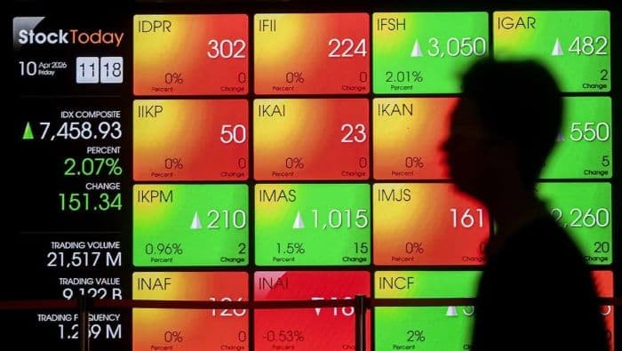 minim_sentimen_ihsg_dan_rupiah_ditutup_menguat_terbatas_di_akhir_pekan_