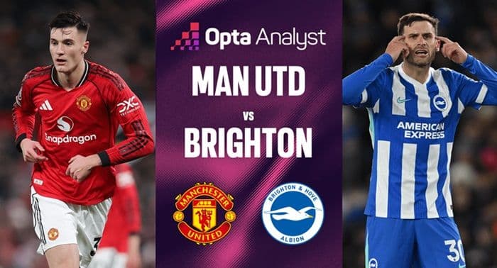 mu_vs_brighton_prediksi_taktik_pemain_kunci_dan_skor_fa_cup_11_jan_2026