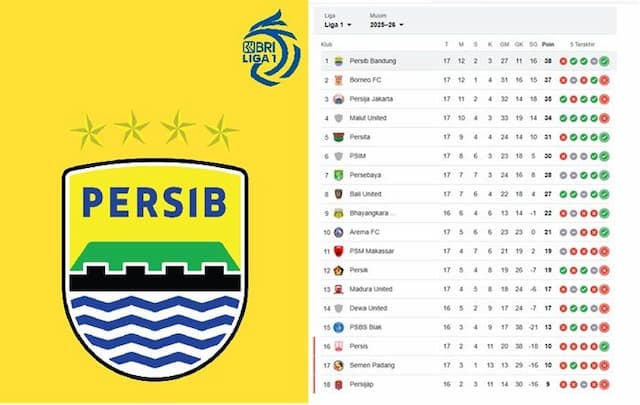 persib_kembali_ke_puncak_klasemen_fakta_menarik_dan_sorotan_laga_vs_persija