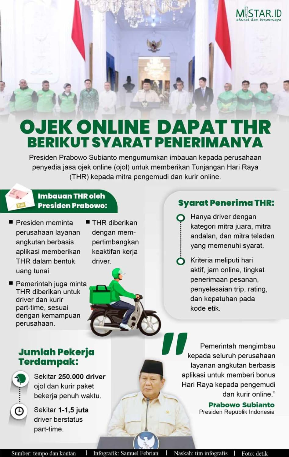 Ojek Online dapat THR, Berikut Syarat Penerimanya