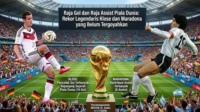 raja_gol_dan_raja_assist_piala_dunia_rekor_legendaris_klose_dan_maradona_yang_belum_tergoyahkan