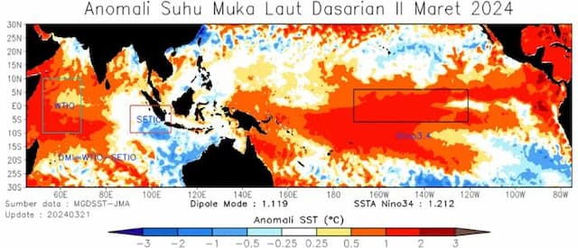bmkg_prediksi_la_nina_muncul_akhir_2025_musim_hujan_lebih_lama_