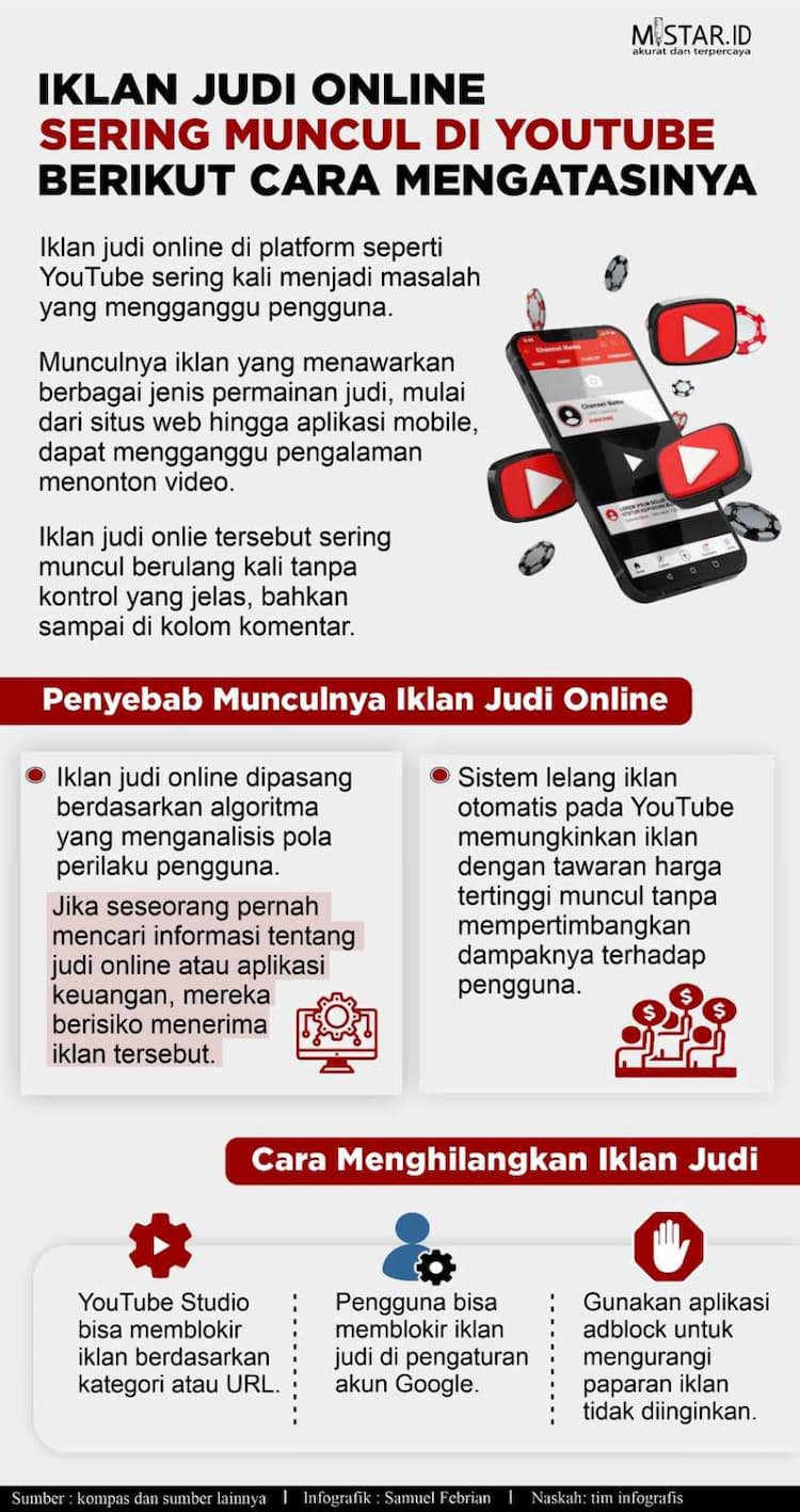 iklan_judi_online_sering_muncul_di_youtube_berikut_cara_mengatasinya