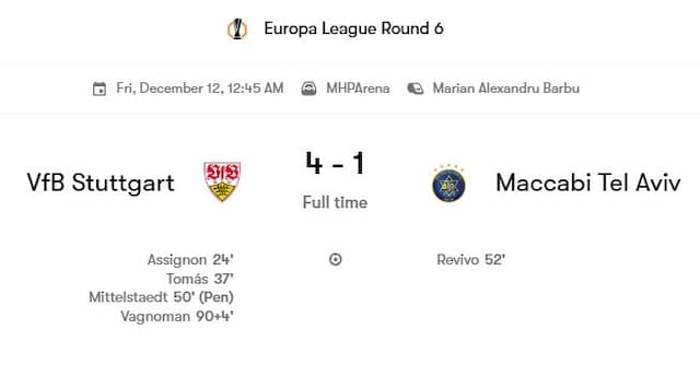 stuttgart_bungkam_maccabi_41_serangan_tajam_penalti_krusial_dan_pesta_gol
