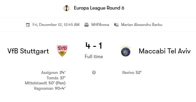 stuttgart_bungkam_maccabi_41_serangan_tajam_penalti_krusial_dan_pesta_gol