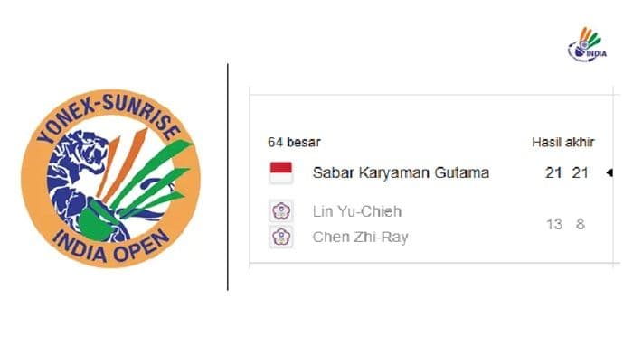 india_open_2026_sabarreza_melaju_ke_babak_16_besar_fakta_dan_sorotan_menarik