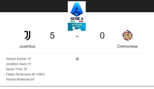 juventus_mengamuk_klasemen_serie_a_memanas_usai_cremonese_dibantai_50
