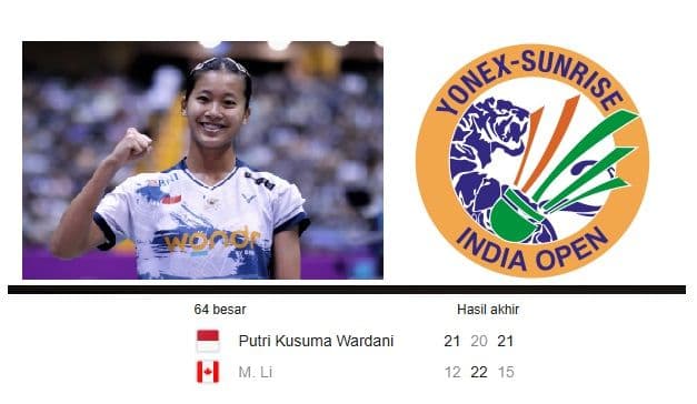 sorotan_india_open_2026_wakil_indonesia_mulai_bertarung_putri_kw_kalahkan_wakil_kanada_