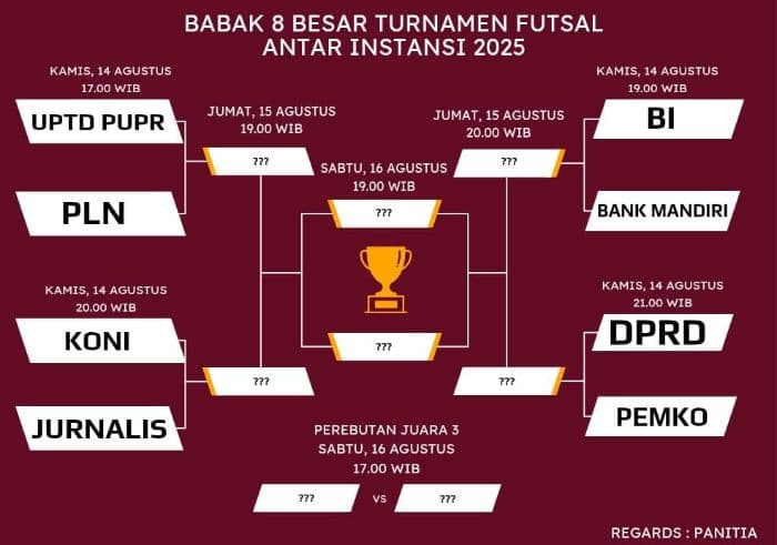 lolos_dramatis_tim_jurnalis_lolos_8_besar_turnamen_futsal_antar_instansi_pematangsiantar