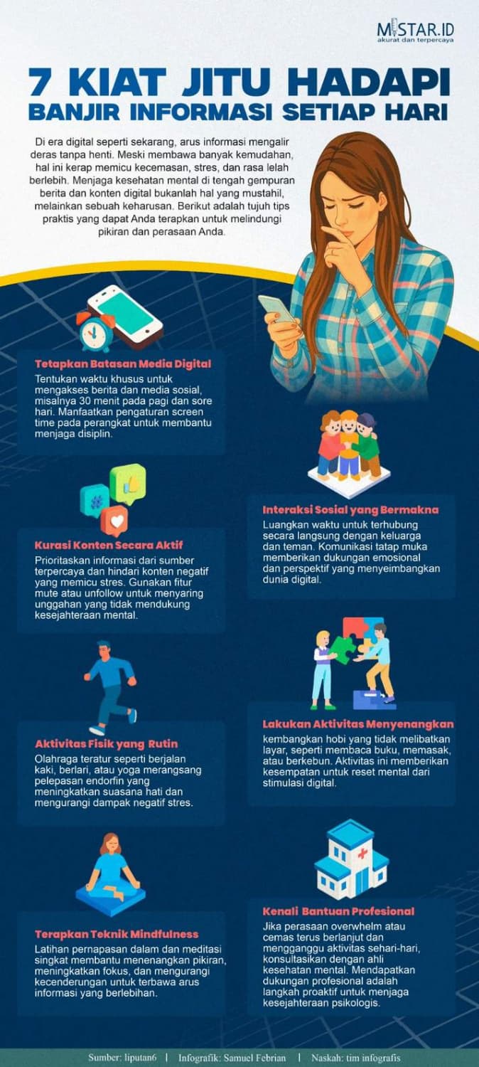 tujuh_kiat_jitu_hadapi_banjir_informasi_setiap_hari