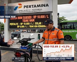 harga_minyak_dunia_tembus_usd_112_wamenkeu_tegaskan_bbm_subsidi_tidak_naik_
