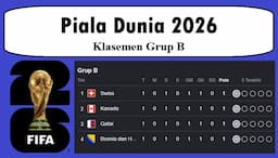 grup_b_piala_dunia_2026_memanas_empat_tim_masih_imbang_swiss_dan_kanada_mulai_dijagokan_ke_babak_gugur