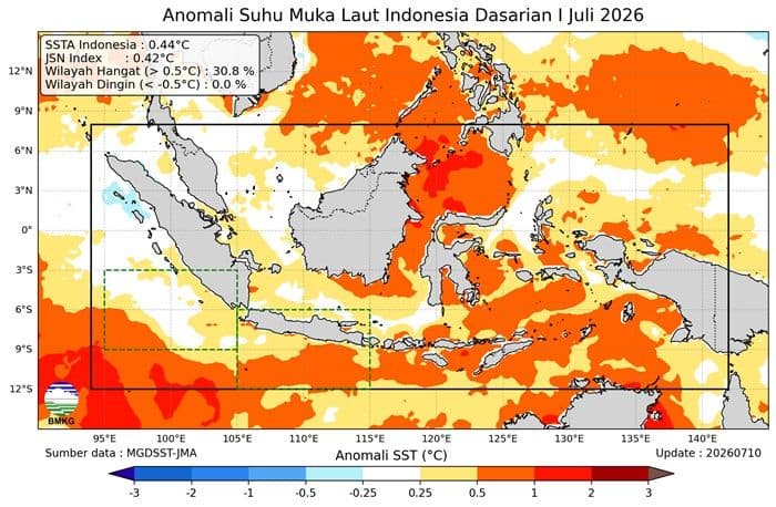 el_nio_resmi_aktif_pada_juli_2026_ini_dampaknya_bagi_indonesia_dan_prediksi_hujan_di_sumatera_utara