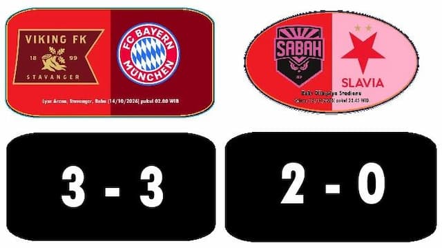 sabah_fk_dan_viking_fk_bikin_kejutan_di_liga_champions_202627_raksasa_eropa_dipaksa_waspada
