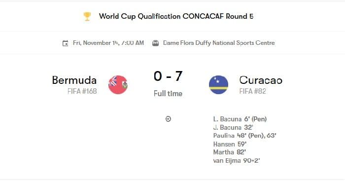 curacao_bantai_bermuda_70_dua_penalti_dan_hujan_gol_warnai_laga_kualifikasi_piala_dunia