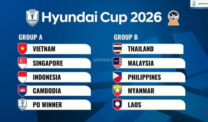 timnas_indonesia_segrup_dengan_vietnam_di_piala_aff_2026_skuad_garuda_rival_utama_ke_semifinal