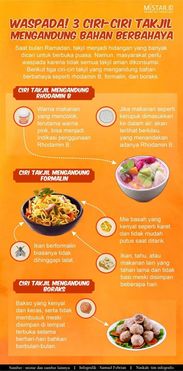 Waspada! Tiga Ciri-ciri Takjil Mengandung Bahan Berbahaya