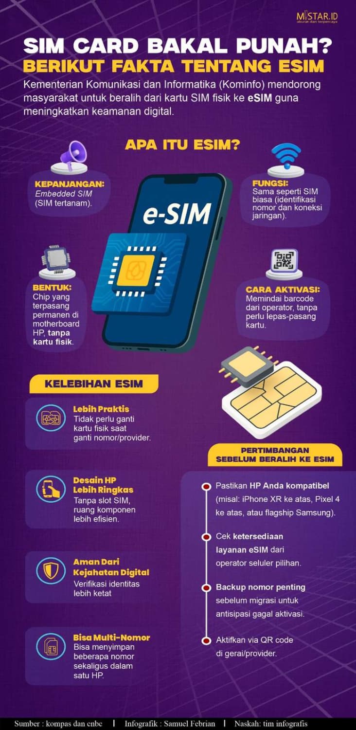 sim_card_bakal_punah_berikut_fakta_tentang_esim
