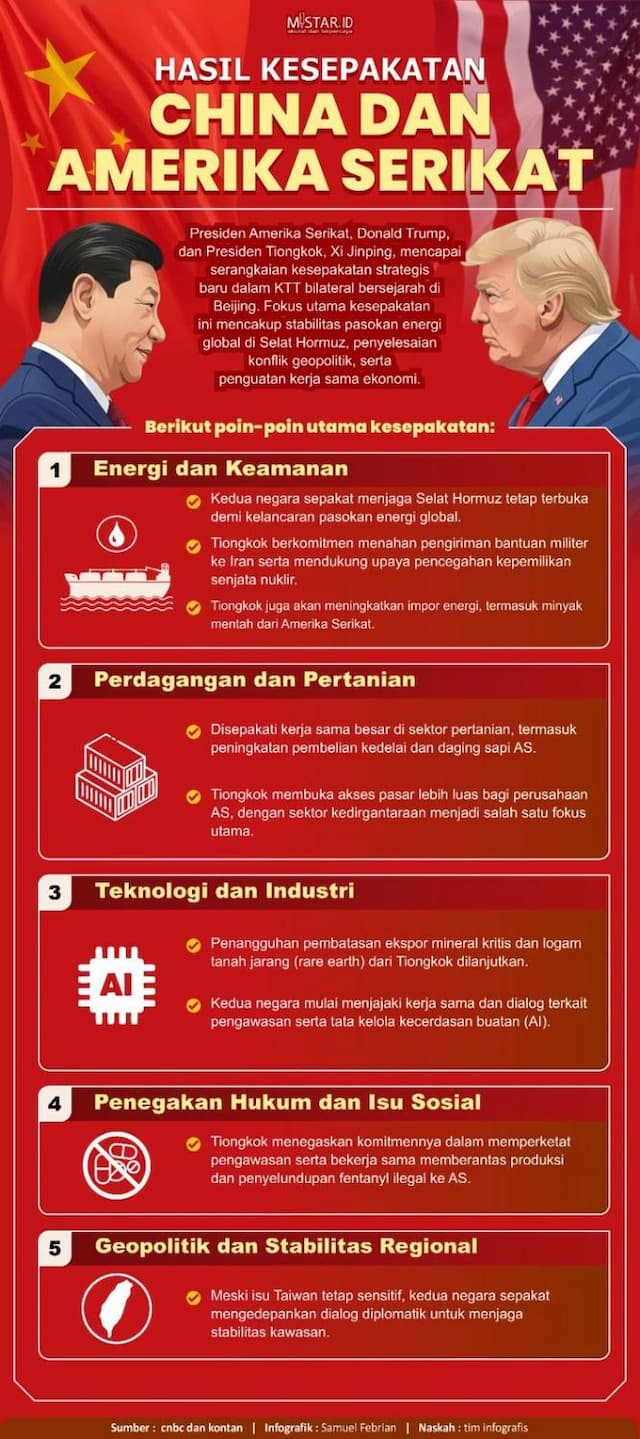 hasil_kesepakatan_china_dan_amerika_serikat