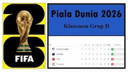 klasemen_grup_d_piala_dunia_2026_usai_laga_perdana_amerika_serikat_menggebrak_australia_bikin_kejutan_turki_dan_paraguay_terdesak