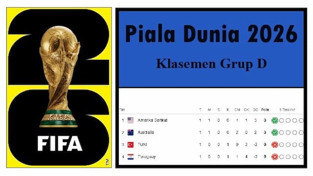 klasemen_grup_d_piala_dunia_2026_usai_laga_perdana_amerika_serikat_menggebrak_australia_bikin_kejutan_turki_dan_paraguay_terdesak