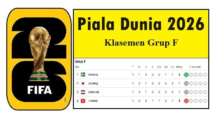 klasemen_grup_f_piala_dunia_2026_swedia_menggila_belanda_dan_jepang_saling_jegal_siapa_menyusul_ke_babak_gugur