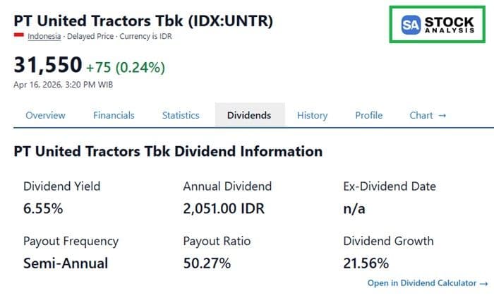 united_tractors_tebar_dividen_rp2051_per_saham_di_2026_ini_jadwal_dan_kekuatan_bisnisnya