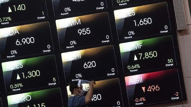 ihsg_mendaki_di_level_8686_355_saham_menguat