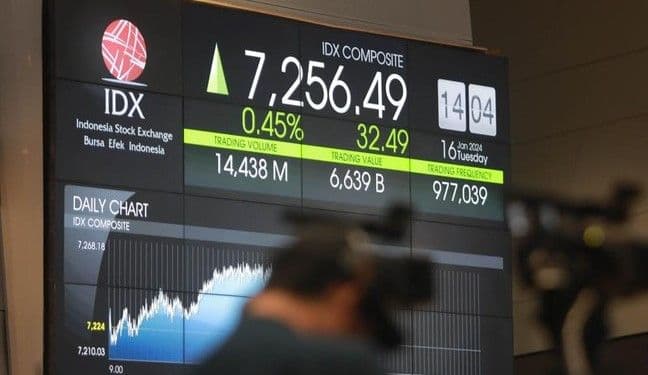 jelang_rilis_ekonomi_china_bursa_asia_pagi_ini_dibuka_lesu