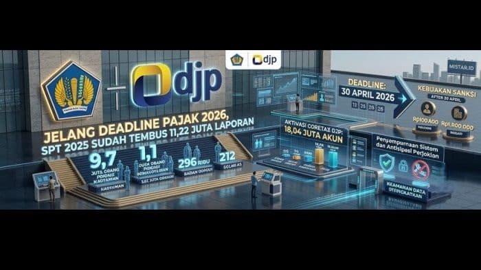 jelang_deadline_pajak_2026_spt_2025_sudah_tembus_1122_juta_laporan