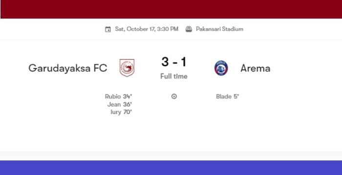 garudayaksa_fc_tekuk_arema_31_comeback_kilat_dua_gol_jadi_kunci_kemenangan