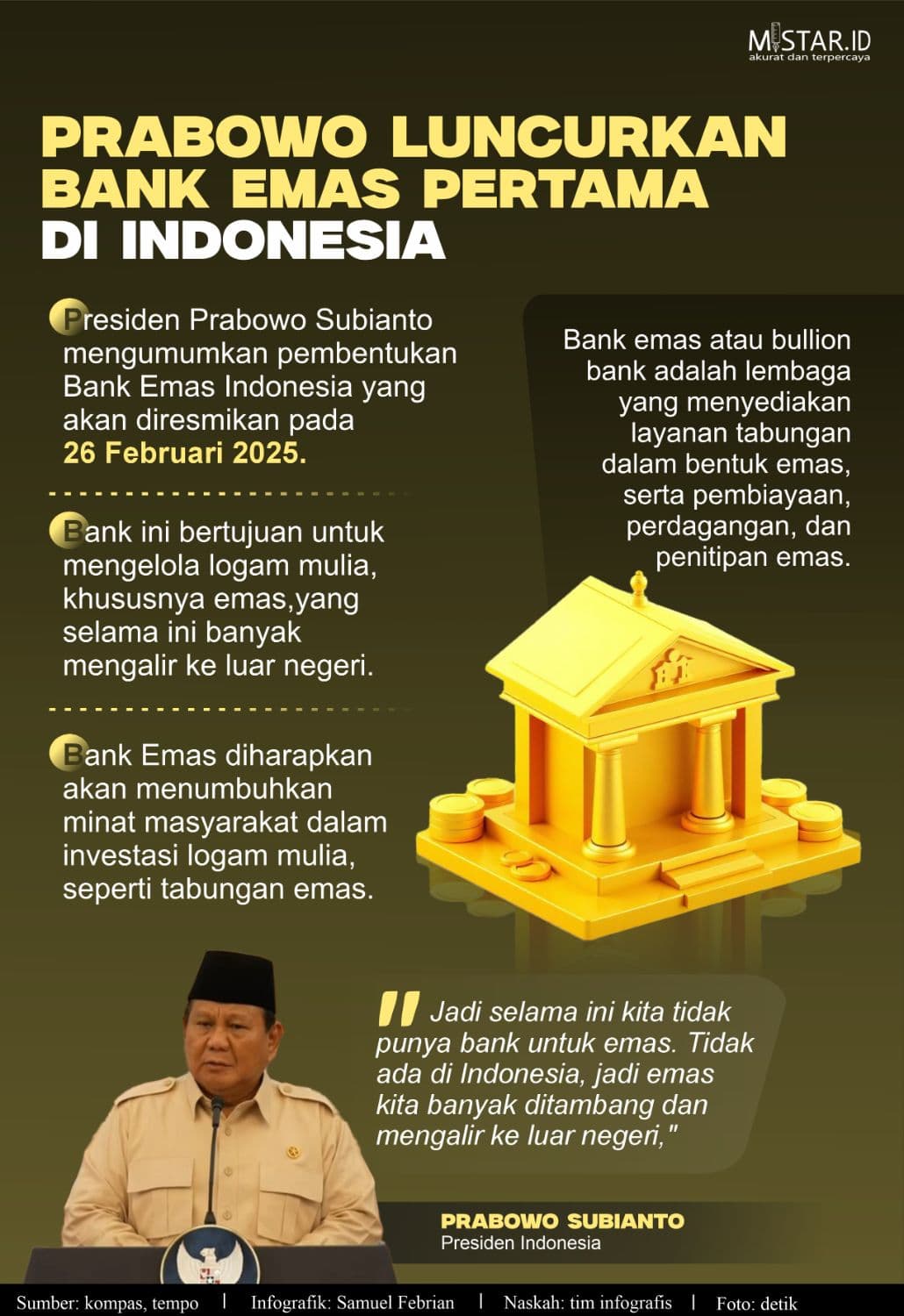Prabowo Luncurkan Bank Emas Pertama di Indonesia