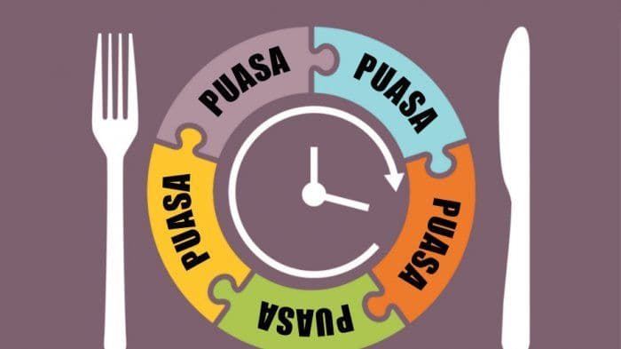 hukum_berpuasa_tanpa_sahur