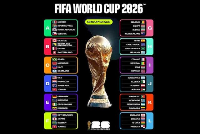 hasil_drawing_turnamen_internasional_2026_inggris_brasil_dan_argentina_dapat_tantangan_berat