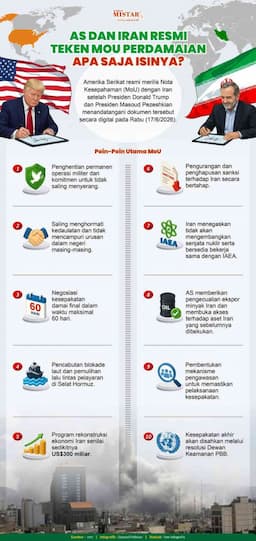 as_dan_iran_resmi_teken_mou_perdamaian_apa_saja_isinya