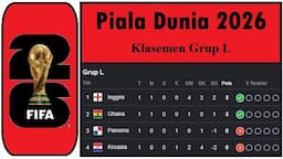 inggris_langsung_menggila_ghana_bikin_drama_begini_peta_persaingan_grup_l_piala_dunia_2026