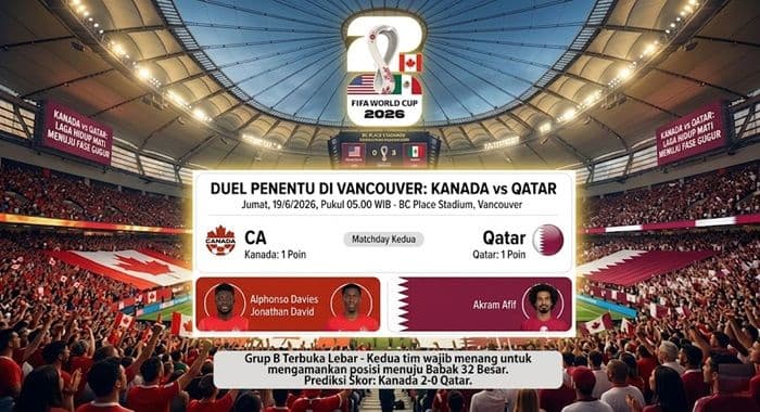 kanada_vs_qatar_duel_penentu_di_vancouver_mampukah_alphonso_davies_bawa_les_rouges_ke_jalur_32_besar